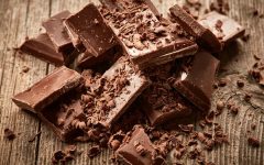 18 Proven Health Benefits of Chocolate